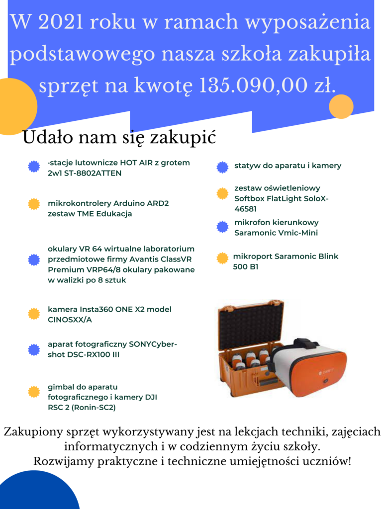W 2021 roku w ramach wyposażenia podstawowego nasza szkoła zakupiła sprzęt na kwotę 135.090,00 zł.